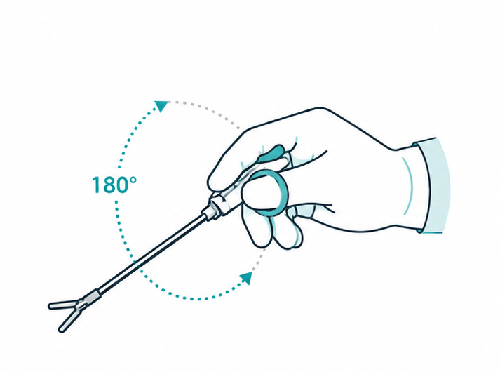 Manual instrument movement range